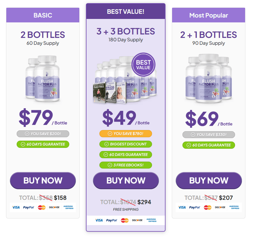 flush factor plus